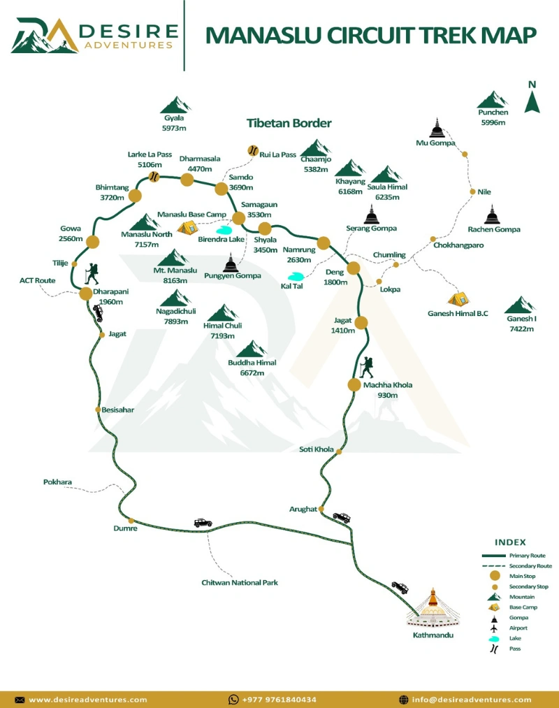 Manaslu Circuit Trek route map